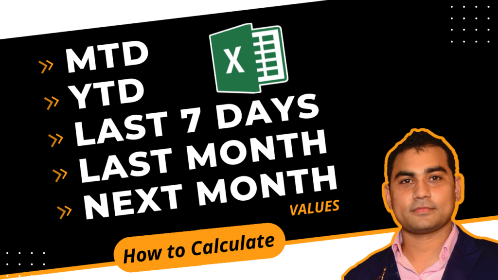 Create custom dates in excel YouTube video thumbnail