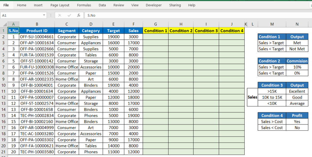 If Formula in Excel with Multiple Conditions