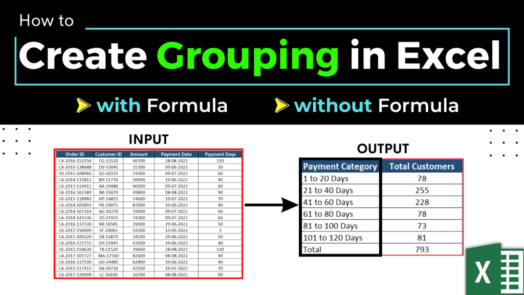 Excel pivot table grouping | Grouping fields in pivot table