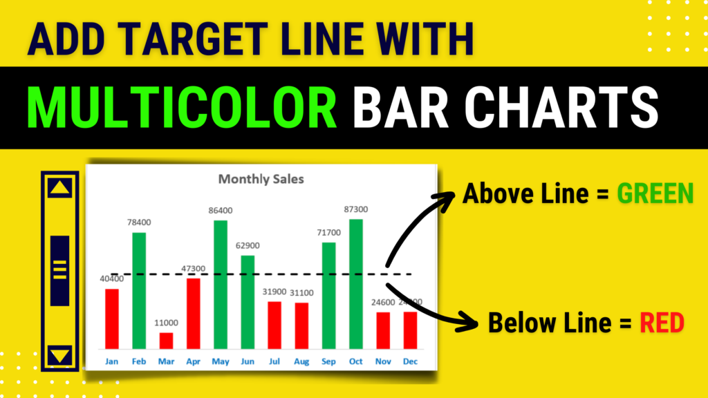 How to add and link target line with scrollbar in charts in excel