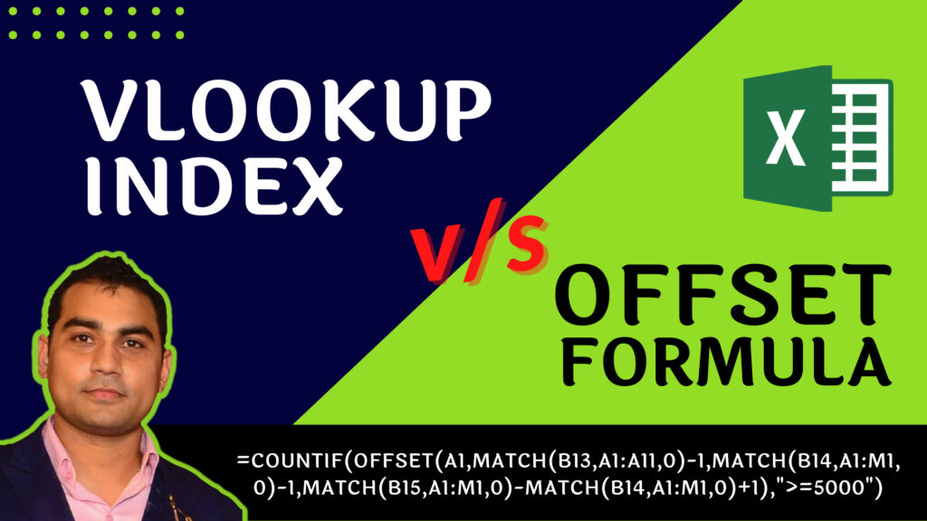 Offset Function in Excel | Excel Offset Function | Excel Offset range